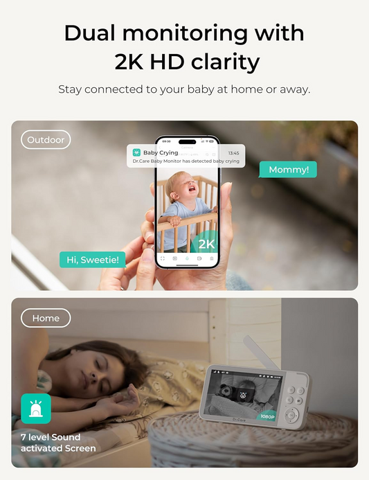 Dr.Care VistaView Smart WiFi Baby Monitor, ecrã HD 1080P de 5”, câmara 2K com controlo de aplicação, alertas de choro e movimento, visão noturna, bateria de 5000 mAh, conversação bidirecional, acesso multiutilizador, alcance de 390 m/1279 pés