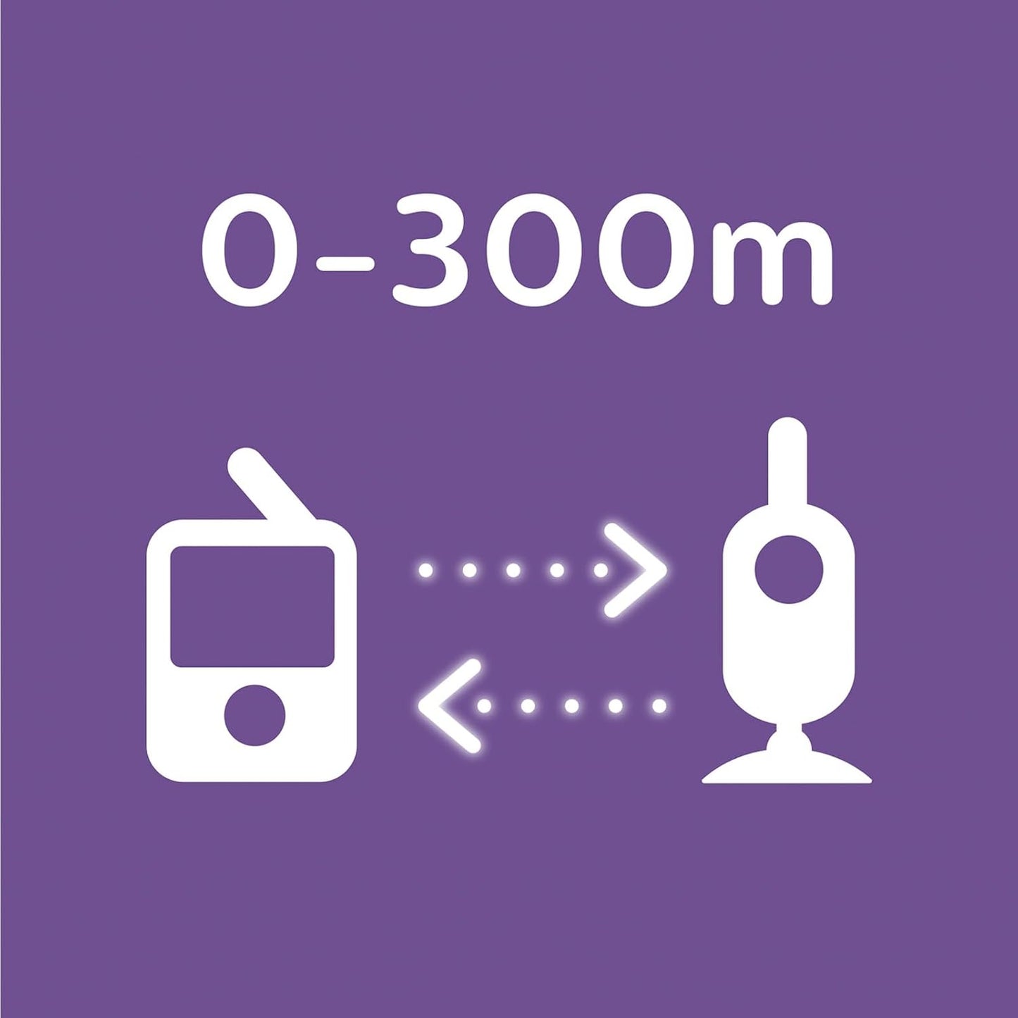 Philips Avent Advanced Video Baby Monitor - Monitor de bebê privado e seguro com câmera e áudio em creme coral, tela de 2,8" (7,1 cm), zoom x2, visão noturna, áudio bidirecional, canções de ninar (modelo SCD881/05)