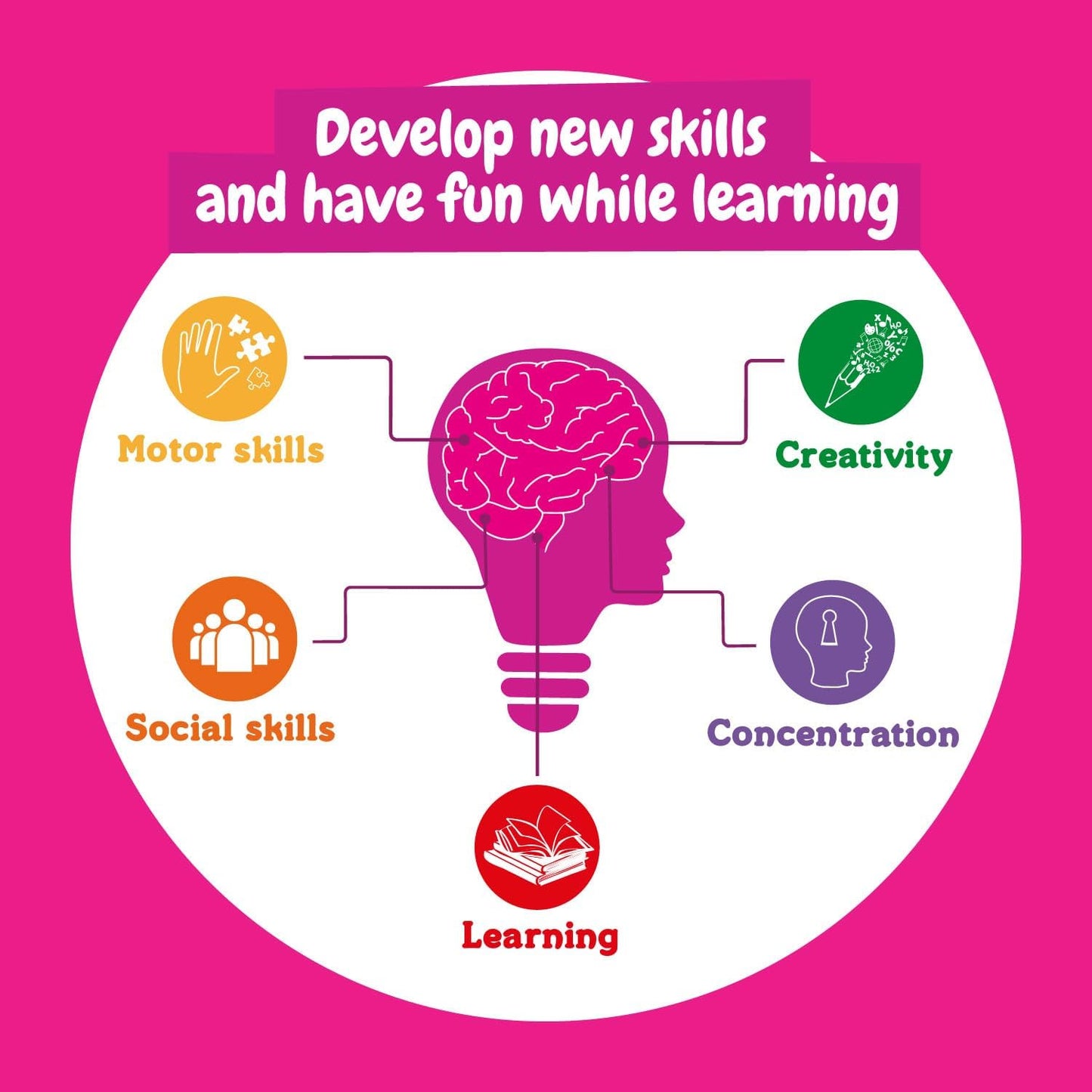 Science4you Kit de fabricação de perfumes para meninas e meninos - Faça seus próprios perfumes para crianças, kit científico, experimentos cosméticos, brinquedos de haste, presente de beleza ideal para a Páscoa