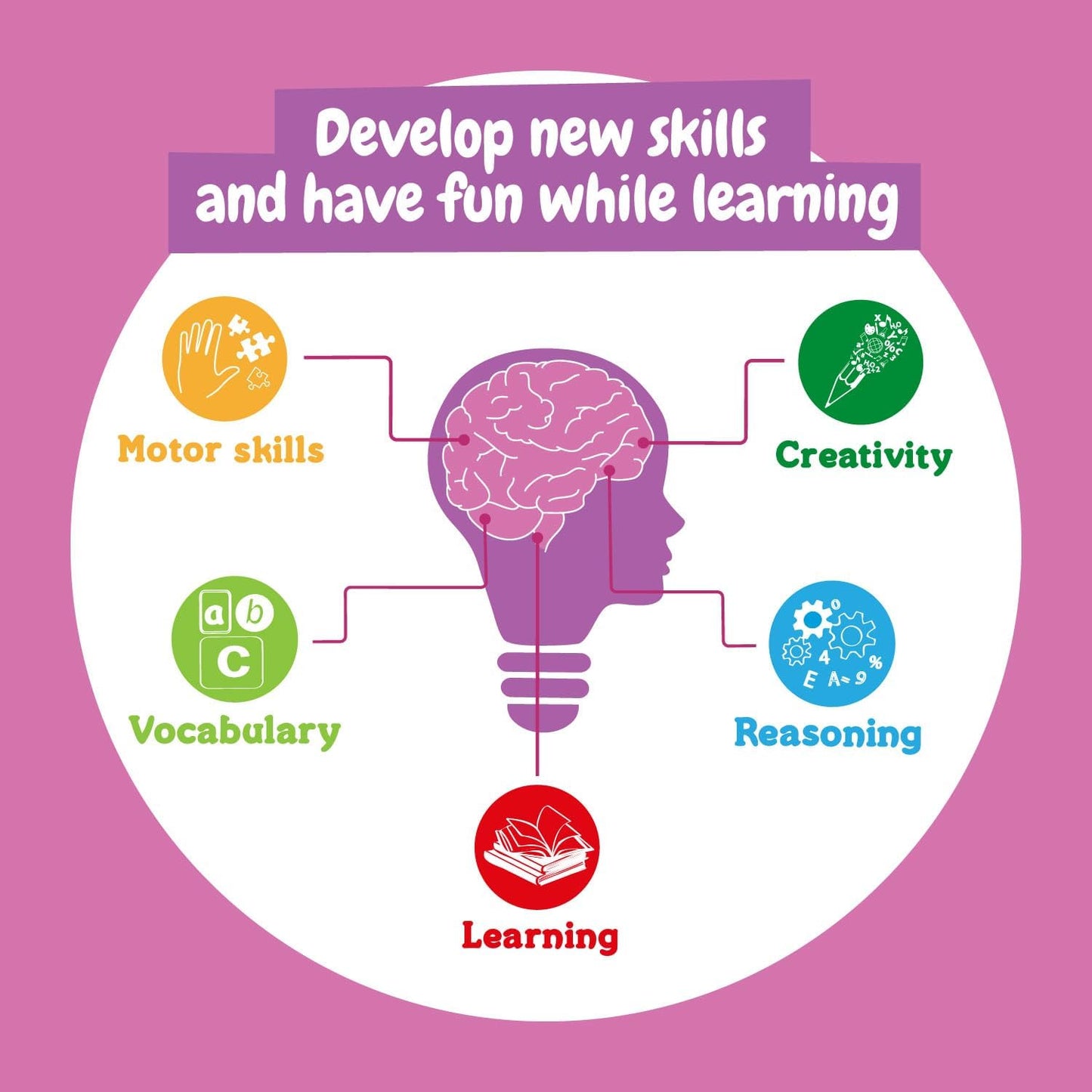 Science4you Dinosaur Lab Kit para fazer sabão Sabonetes próprios Dino, kits de artesanato de dinossauro que brilham no escuro, Science4you Unicorn Lab Kit para fazer sabão, sabonetes próprios Unicorn Glow-in-The-Dark