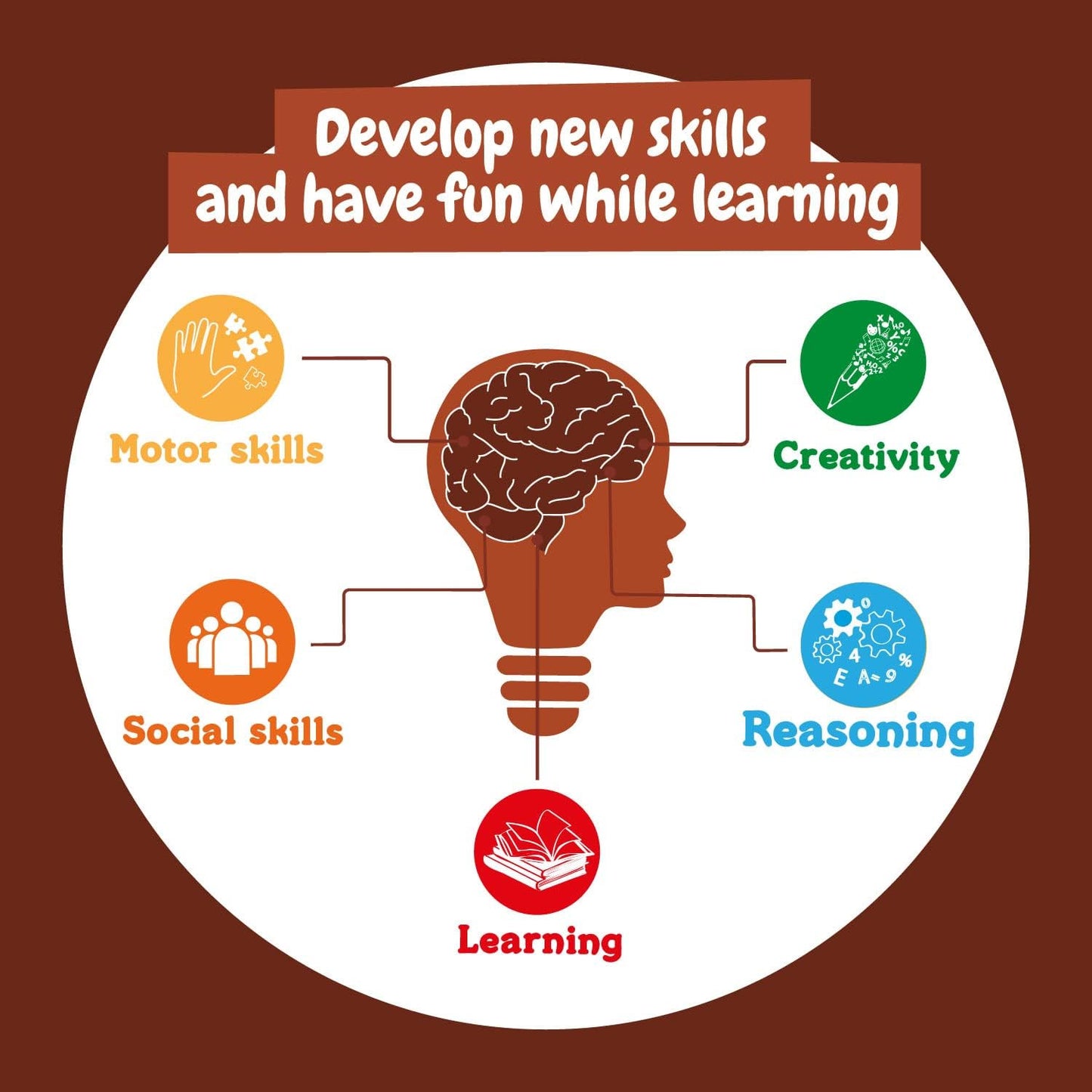 Science4you Dinosaur Fossil Excavation 3 em 1 para crianças - Kit de escavação de fósseis de dinossauros, T-Rex e Triceratops e Stegosaurus - Monte 3 dinossauros, conjunto de arqueologia