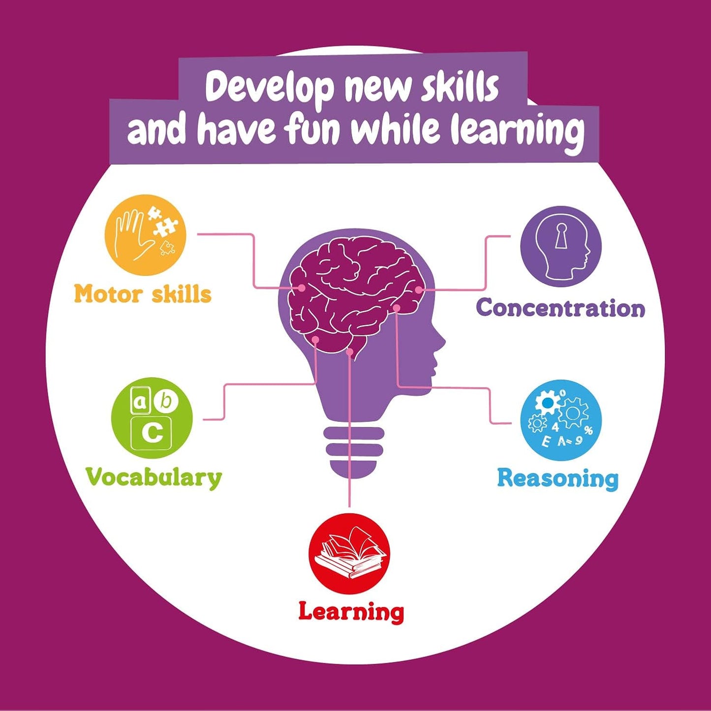 Science4you Wonder Women Science Kit para crianças de 7, 8 e 9 anos ou mais - 13 experimentos para crianças, brinquedo para meninas com conjunto de artesanato para quem ama ciências, brinquedo de haste e presente educacional