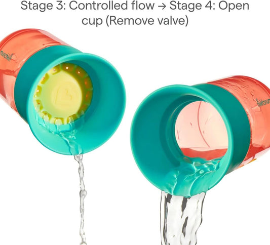 Munchkin Copo Aberto Control Flow | 18m+ | Copo 2 em 1 | 296 ml | Coral