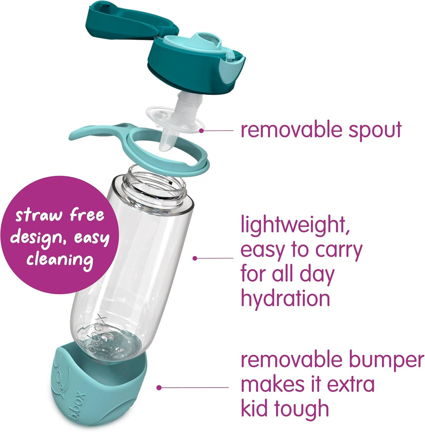b.box Garrafa de água e bebidas Sport Spout | Garrafa com fácil aderência e tampa à prova de vazamentos | Design moderno e divertido para crianças, incline e beba | 450ml/15