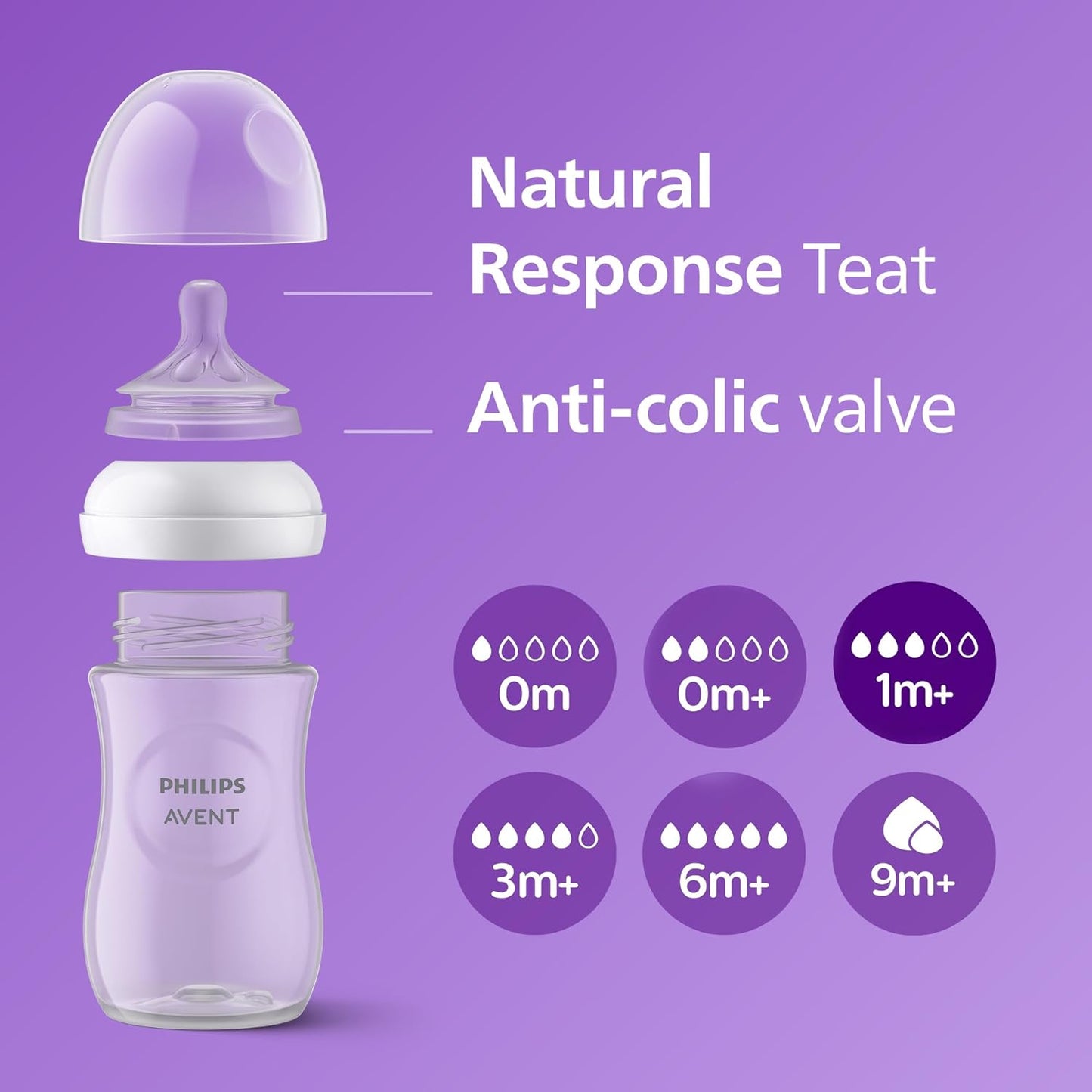Philips Avent Natural Response Baby Gift Set, 4 mamadeiras Natural Response 260 ml com T3 (bicos de 1 m+), SCY903/61