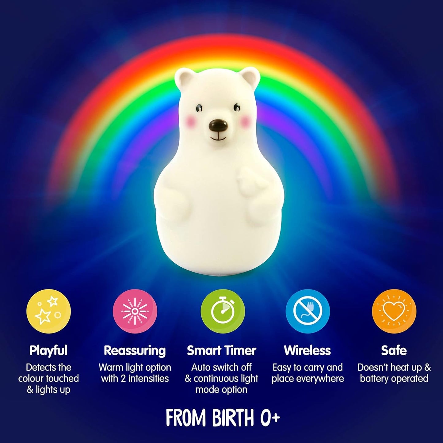 Pabobo By Angelcare Lumicolor Luz Noturna Urso