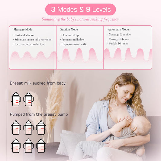 KISSBOBO Bomba tira leite vestível, bomba tira leite elétrica simples, mãos livres, 2 modos e 9 níveis com display LCD, bomba tira leite portátil sem fio recarregável de baixo ruído com flanges de 21 mm/24 mm (2 peças brancas)