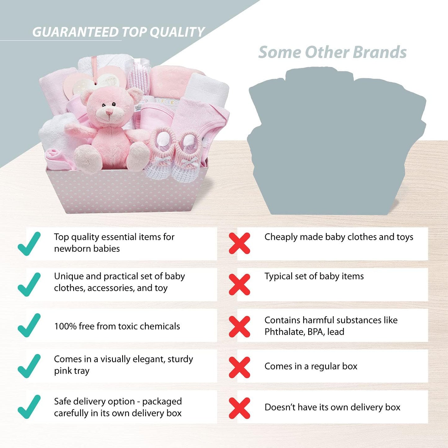 Cesta para Bebê Menino – Conjunto de 17 peças para recém-nascido com pelúcia | Ideal para chás de bebê, revelação de gênero e presente de batizado