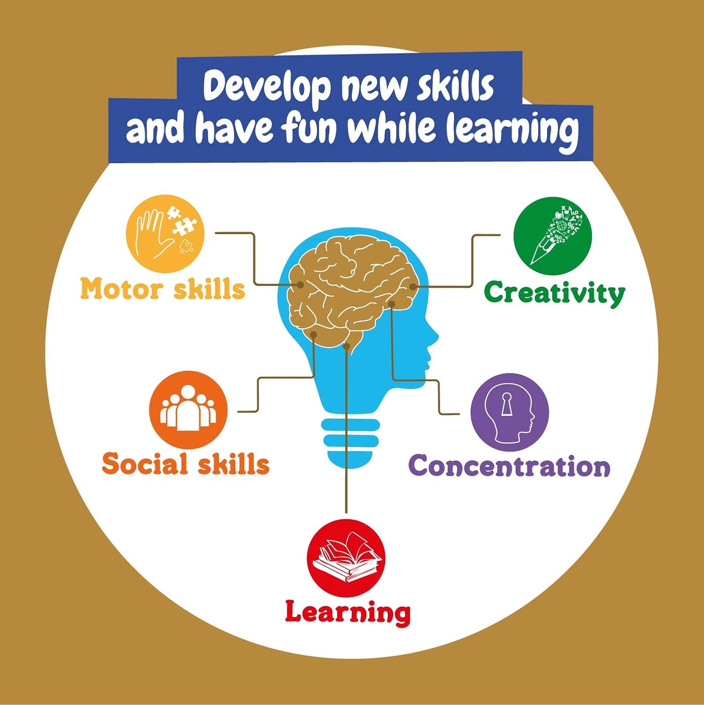 Science4you Artemias Aquatic Sea Creatures (família Triops) - Kit para criar seus próprios dragões aquáticos - Inclui ovos aquáticos - Kits de ciências para crianças de 6, 7, 8, 9, 10 anos ou mais Brinquedos educativos para meninos e meninas