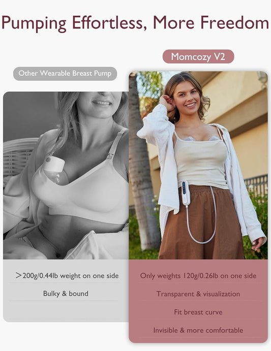 Momcozy Extractor de leche ultraligero manos libres V2, potente extractor portátil con 27 combinaciones de bombeo, extractor eléctrico dual portátil sin dolor y bajo ruido, brida de 17/19/21/24/27 mm
