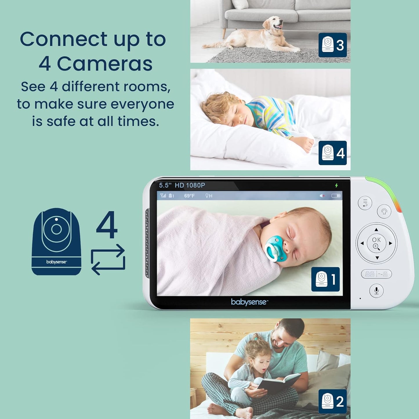 Babysense Vigilabebés con Pantalla Dividida Full HD 5,5" 1080p, Vigilabebés con Cámara y Audio, Cámaras PTZ Duales, Luz Nocturna RGB, Alcance 300m, Audio Bidireccional, Zoom 4x, Batería 5000mAh