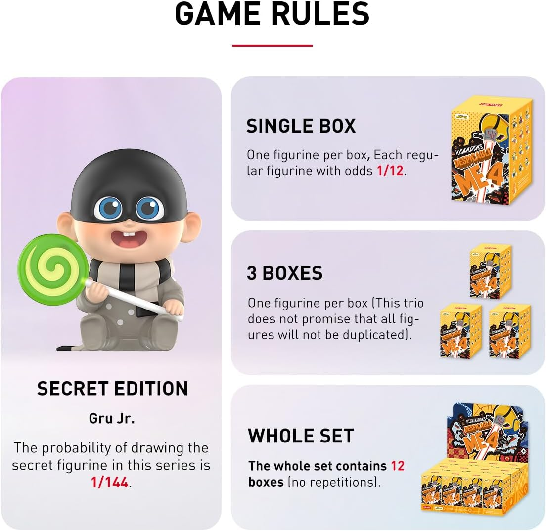 Figuras de ação colecionáveis da série POP Universal Me 4, 1 caixa de 2,5 polegadas, personagem articulado, design premium, presentes para mulheres, brinquedo de arte colecionável favorito dos fãs