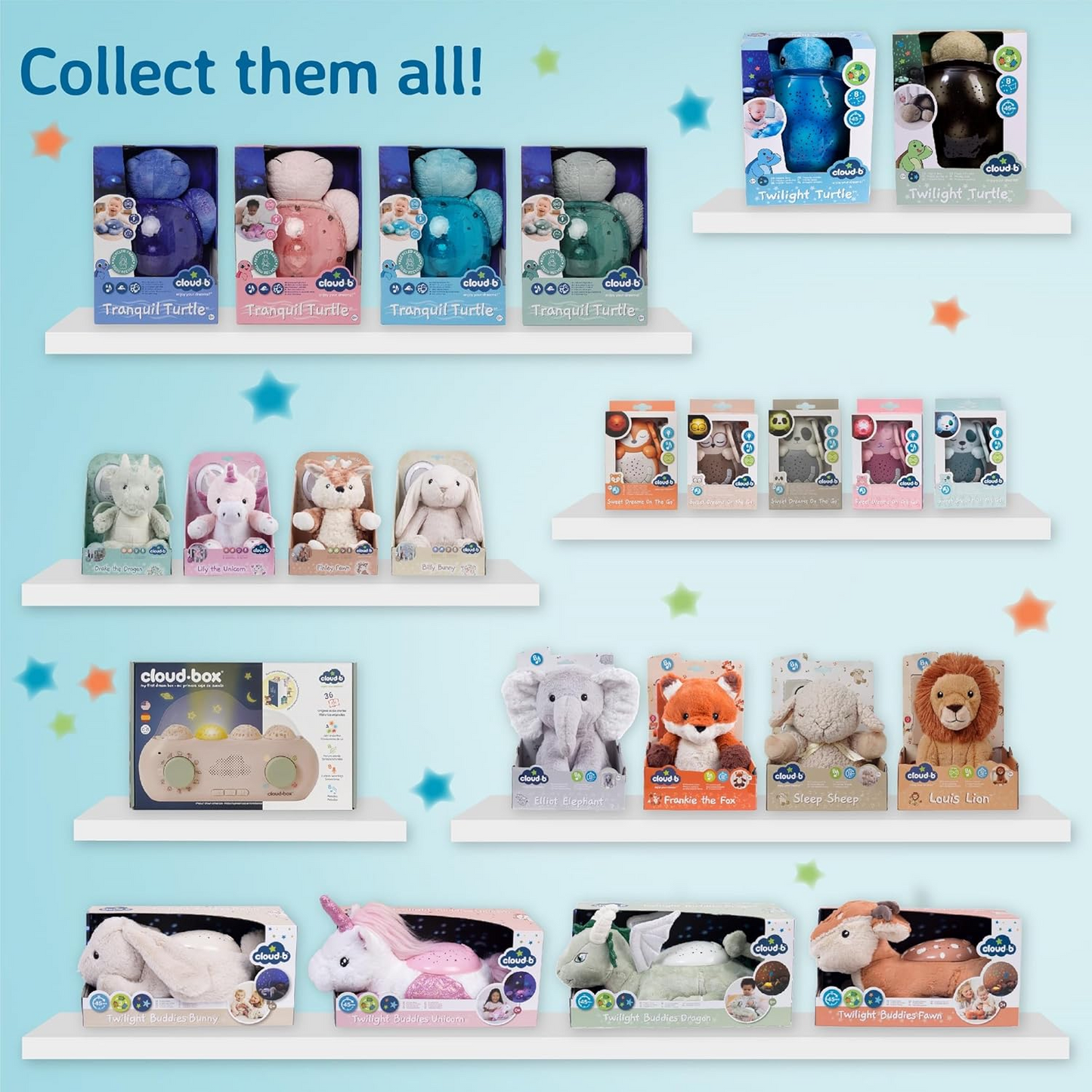 Máquina de ruído branco para bebés e luz de presença para bebés Cloud b Tranquil Turtle Green (recarregável) | Máquina de ruído branco portátil com sensor de choro | Configurações ajustáveis | Projetor de sons suaves e ondas do oceano