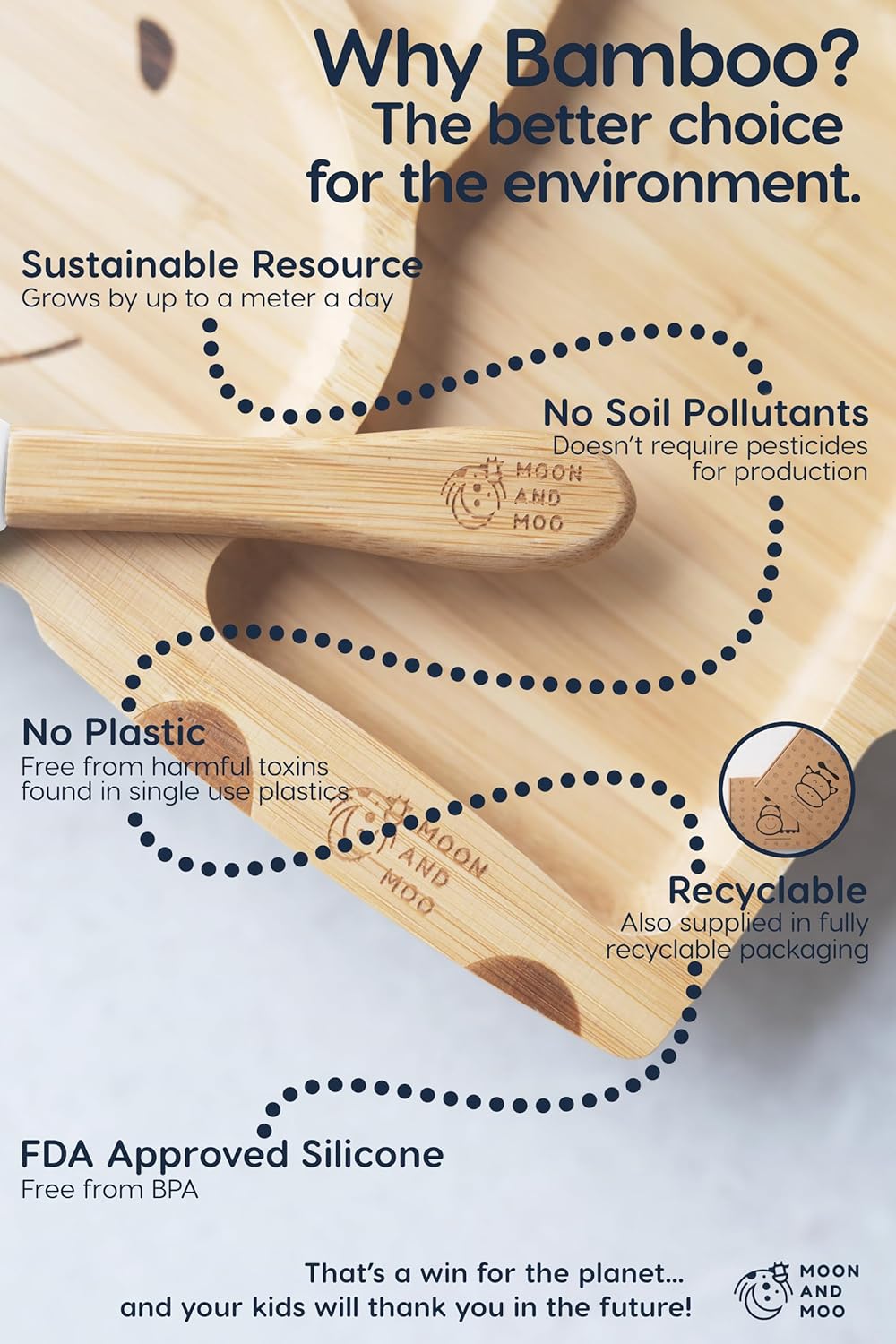 Moon and Moo Conjunto de placa de sucção e colher de bambu Hippo para crianças, bebês e desmame de bebês - Não tóxico - Sem plástico - Fique no lugar - Placa de sucção de bebê - Conjunto de desmame de bebê