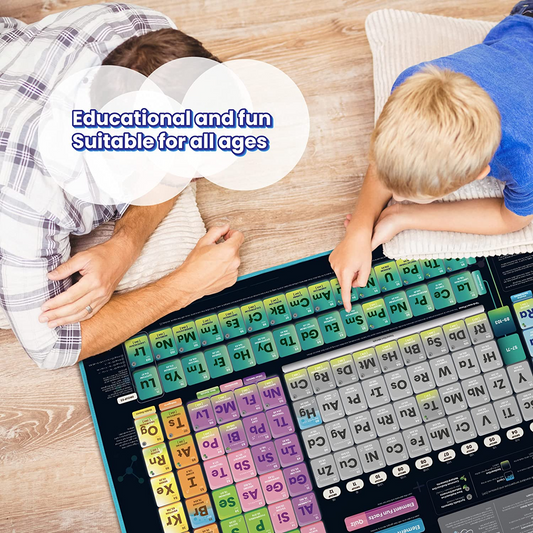 BEST LEARNING i-Poster My Periodic Table - Juguete educativo interactivo parlante para aprender elementos para niños de 5 a 12 años | Juego de química electrónica 5, 6, 7, 8, 9, 10+ regalo de cumpleaños.
