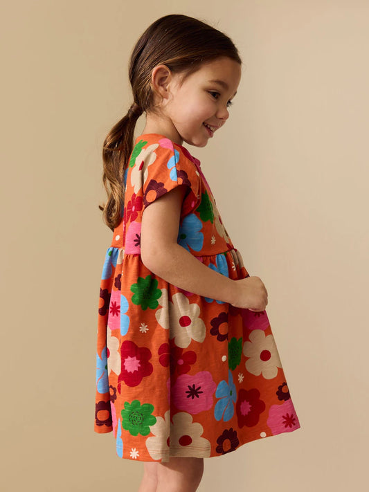 .BORRADOR |Niño| Modelo Modelo Modelo (3 meses a 7 años)