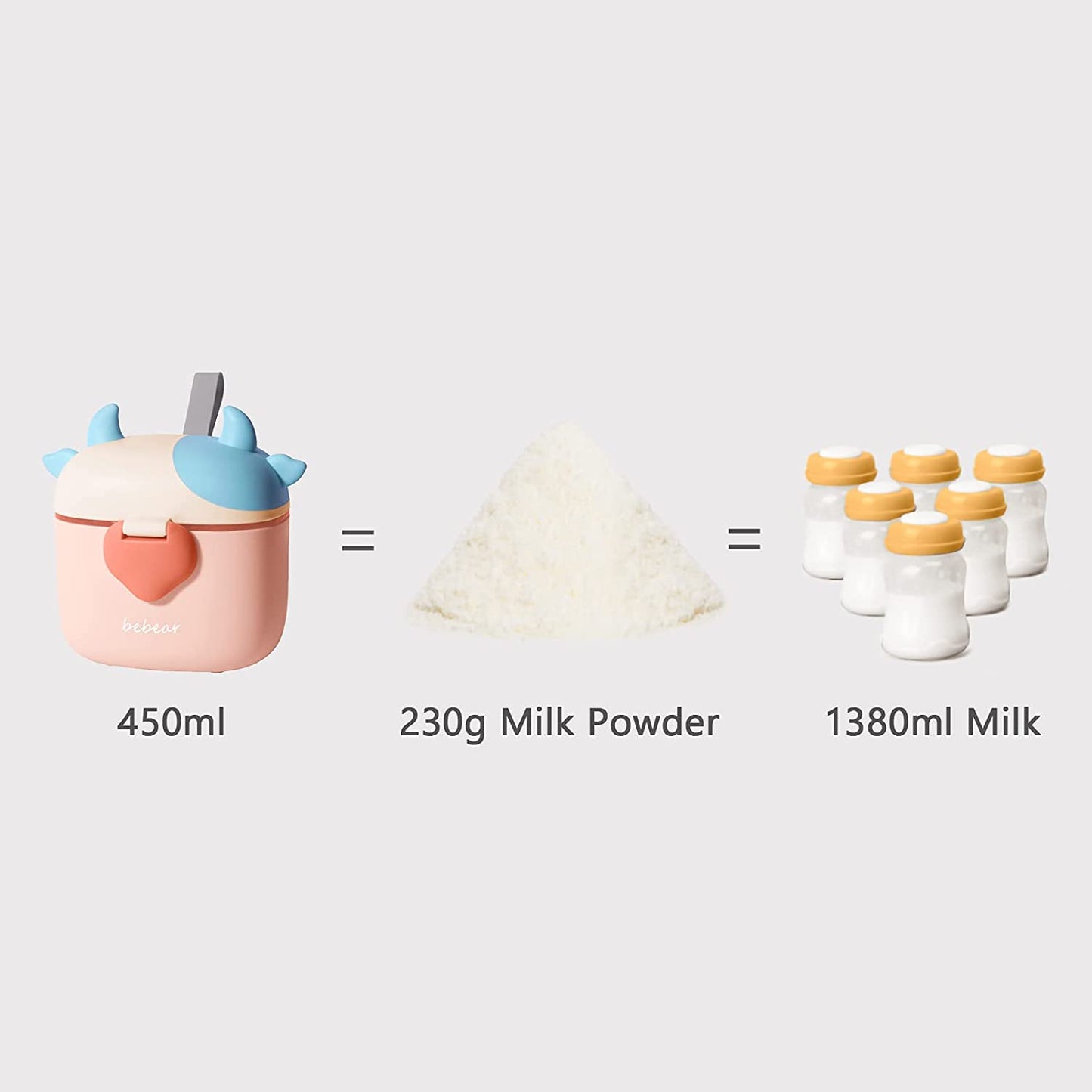 Bebamour - Recipiente de Leite em Pó Portátil Hermético c/ Colher e Nivelador 460ml - Rosa