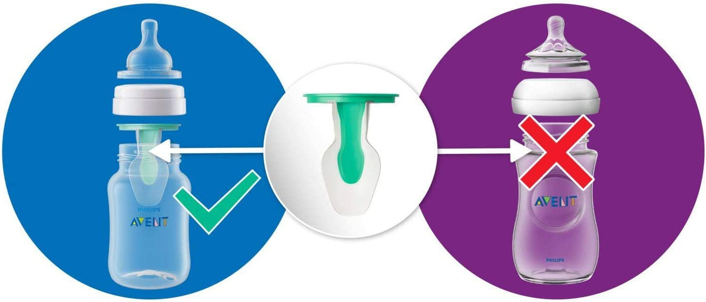 Philips Avent - Biberón anticólicos de flujo lento (125 ml, paquete triple)