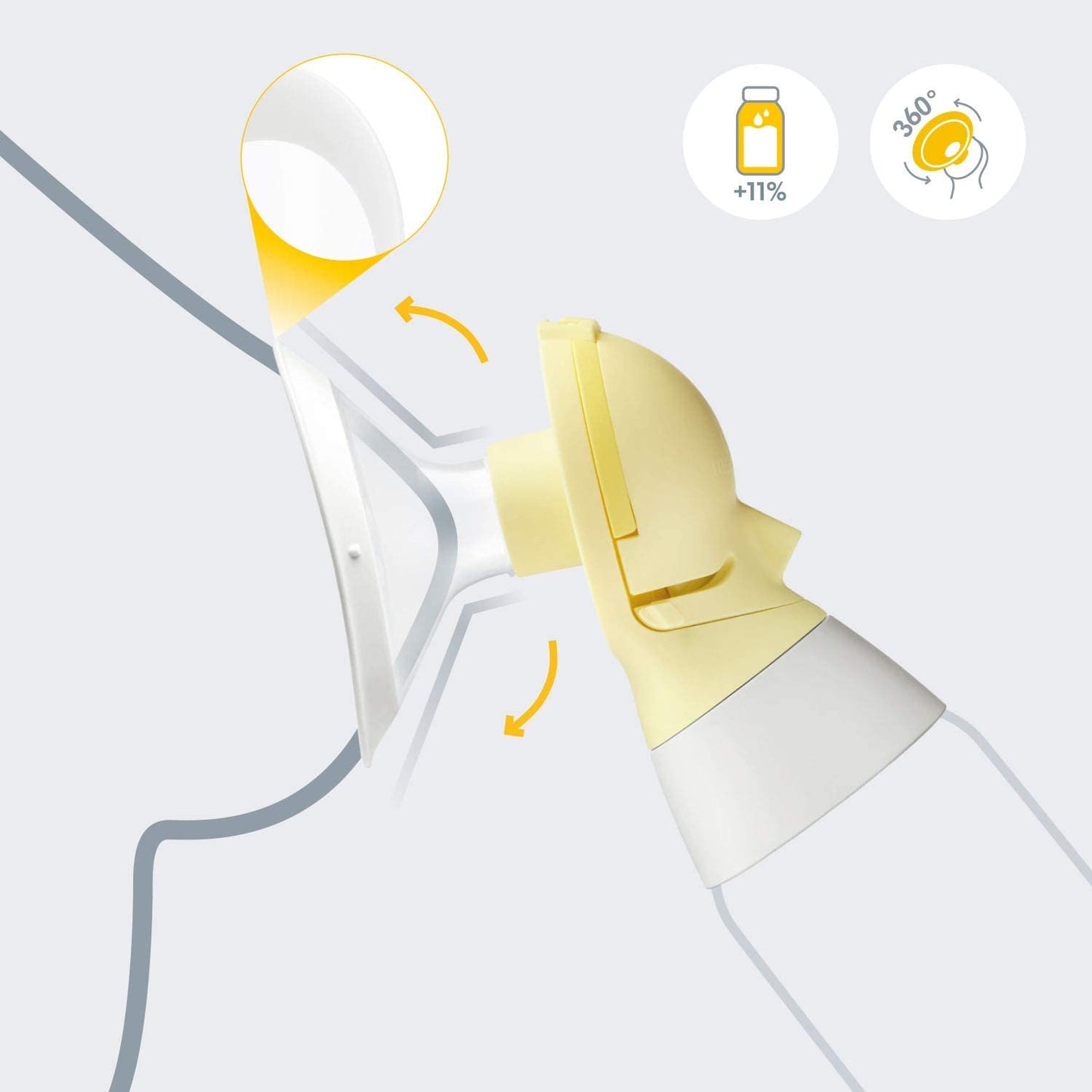 Medela Protetores de Peito PersonalFit Flex Adaptadores para Bomba Extratora