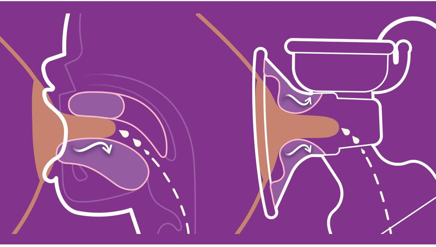 Philips Avent Bomba Extratora de Leite Materno Elétrica (modelo SCF397/11)