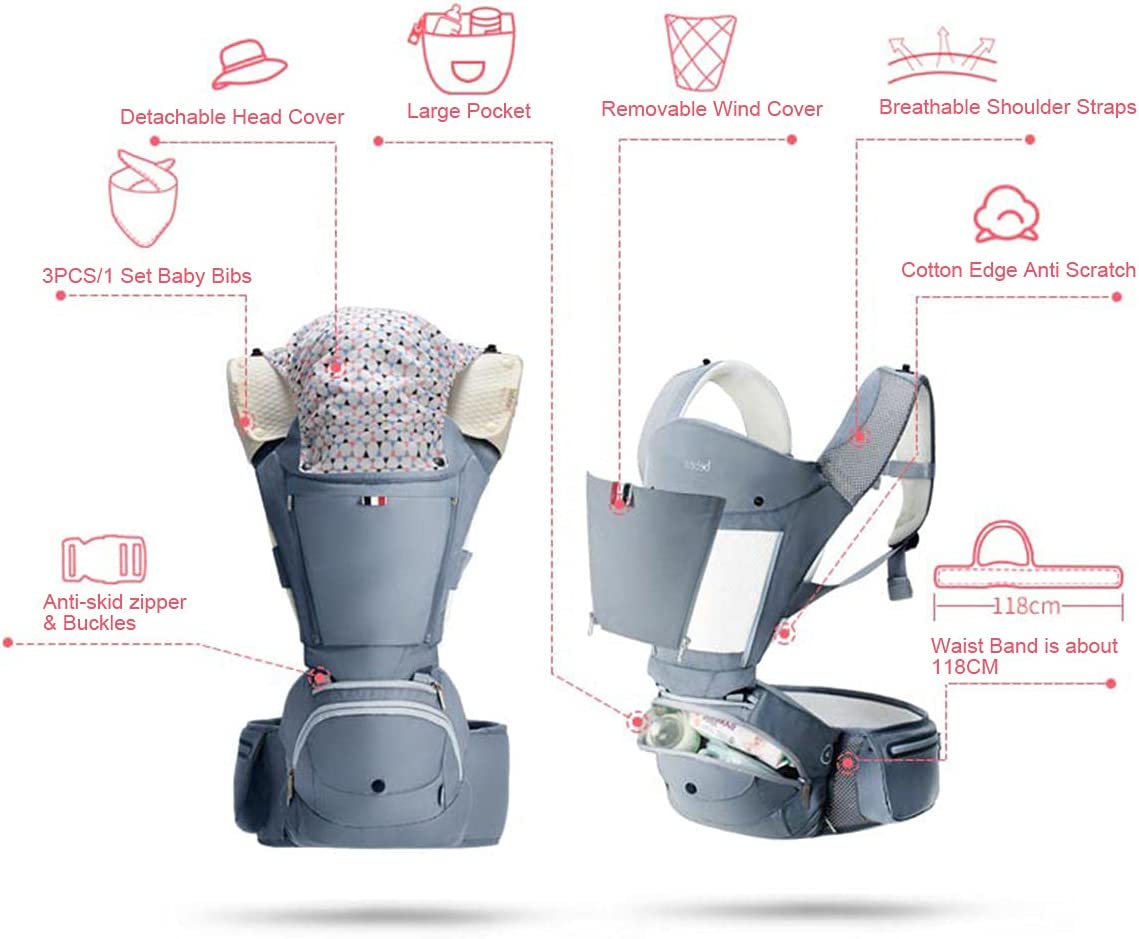 Bebamour - Canguru de Transporte de Bebê - 6 em 1 - 3 babadores - Dobrável - Air Black