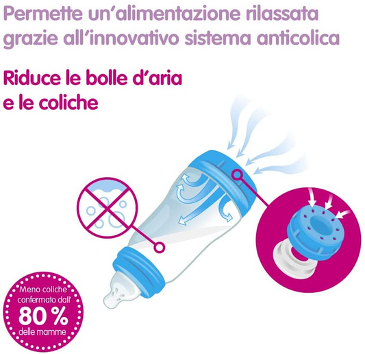 MAM Easy Start(TM) Set de iniciación anticólicos 0+ meses, juego de 2 biberones MAM Easy Start de 130 ml y 260 ml con chupete MAM Start Nanò 0-2 meses, rosa