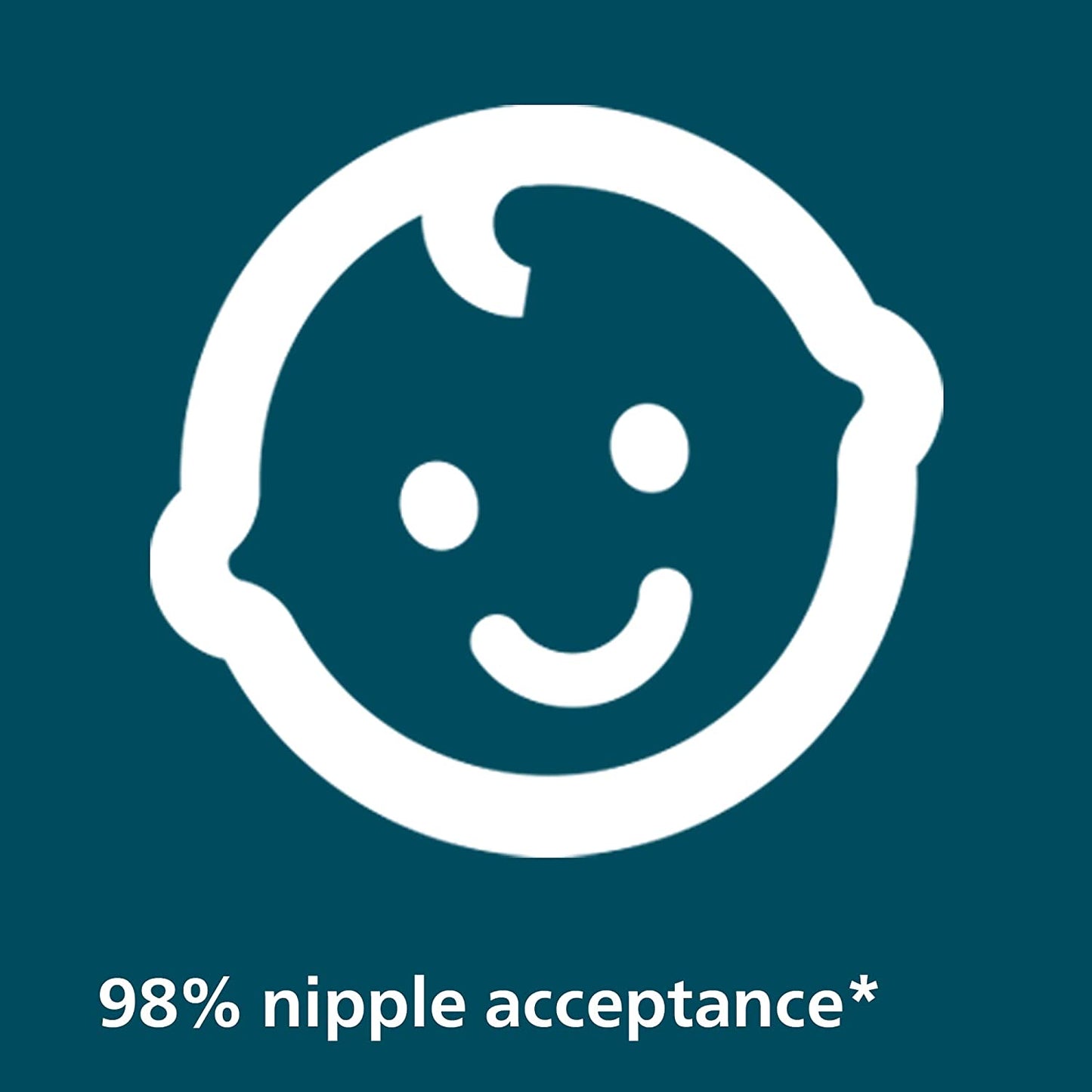 Philips Avent Ultra Air Soother 2 Pack - chupeta sem BPA para bebês de 6 a 18 meses (modelo SCF085/17)