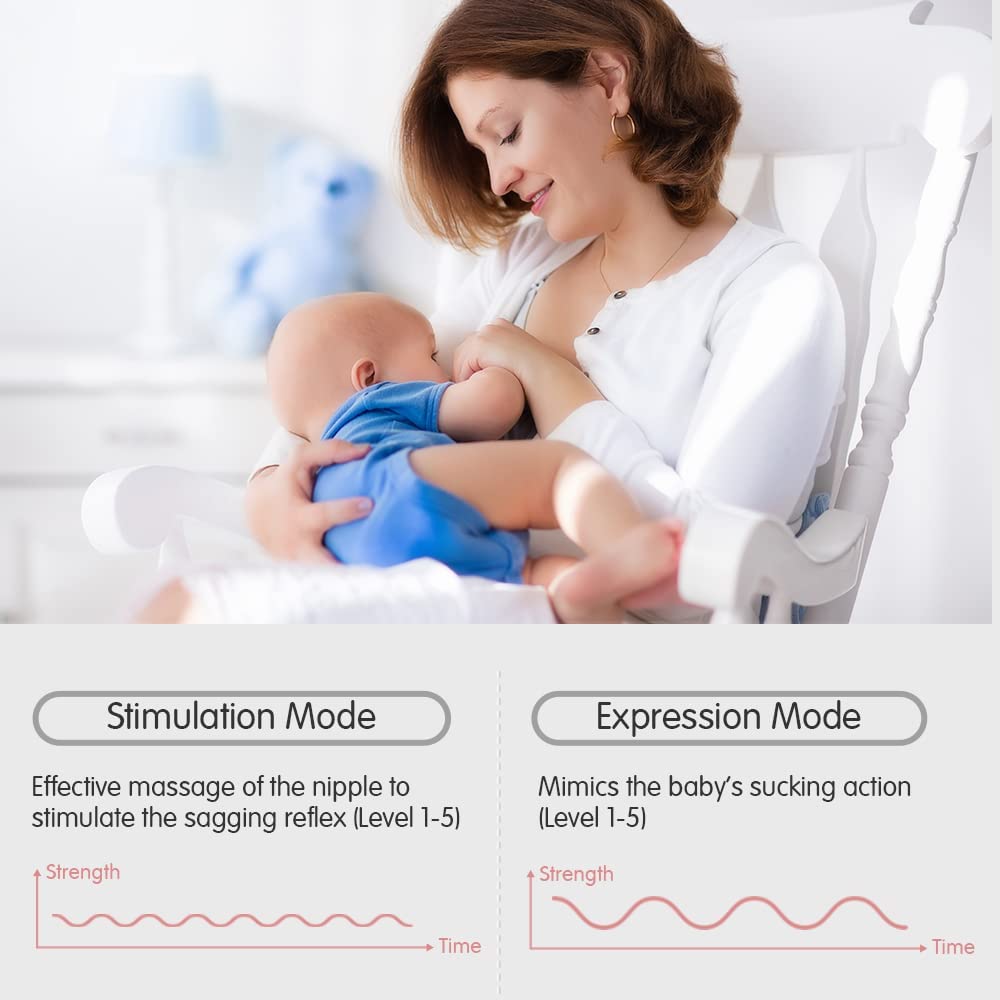 Horigen - Extractor de leche eléctrico portátil recargable - Rosa