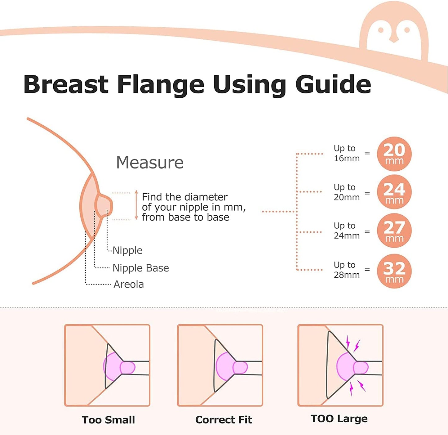 Momcozy - Flange Compatível Extrator de leite Momcozy S9/S12 - 24mm