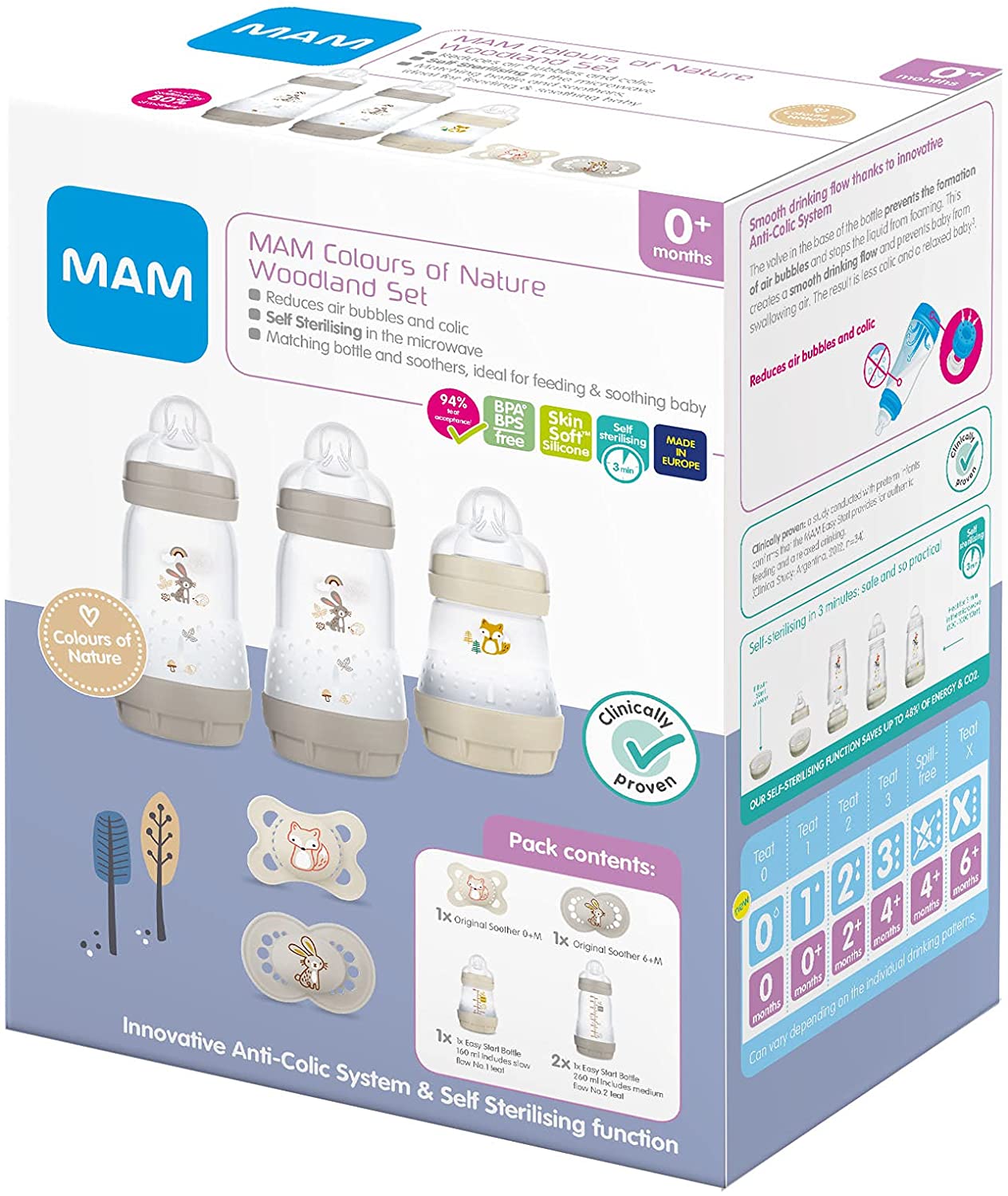 MAM Easy Start Mamadeiras e Chupeta para Recém-Nascidos - Kit com 5 itens