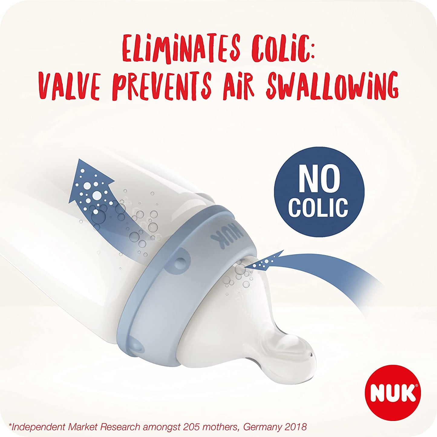 NUK Kit de Mamadeiras Perfect Start First Choice+ - Kit com 9 peças - (0-6 meses)