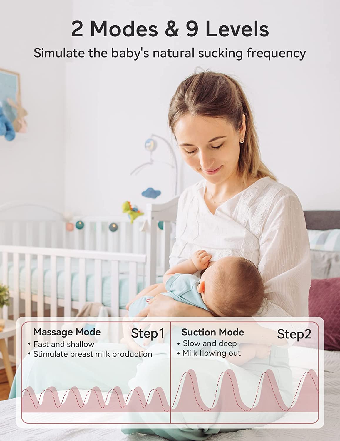 Momcozy S9 DUPLA Bomba Extratora de Leite Elétrica e Portátil Branco