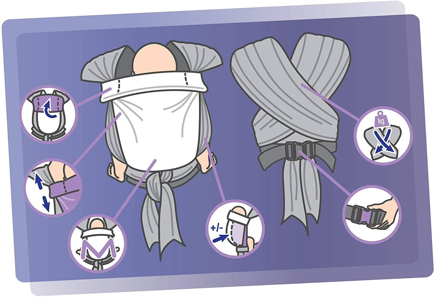 manduca Mochila Porta Bebé Twist > Gris-Menta < Portabebés y Portabebés para Recién Nacidos y Bebés IS Algodón Orgánico IS Tejido Conversión I Cinturón Suave I Se Puede Usar desde el Nacimiento (Gris y Verde)