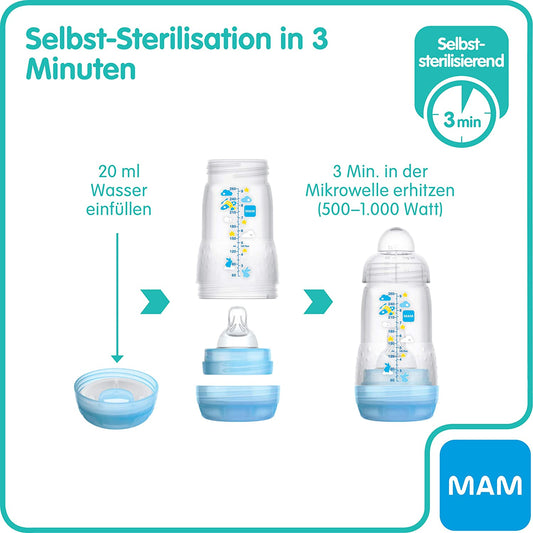 MAM Easy Start S - Kit de Mamadeiras Anti-Cólicas e Chupeta