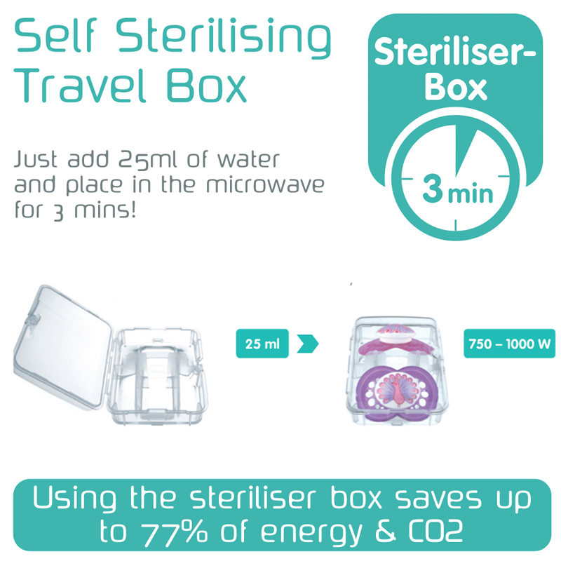 MAM Pure Start Chupeta Sólida Unissex 0-2m 2Pk