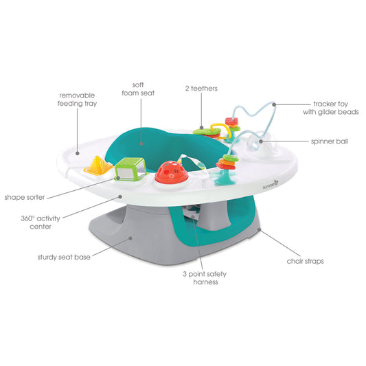 Summer Infant - 4 em 1 Superseat