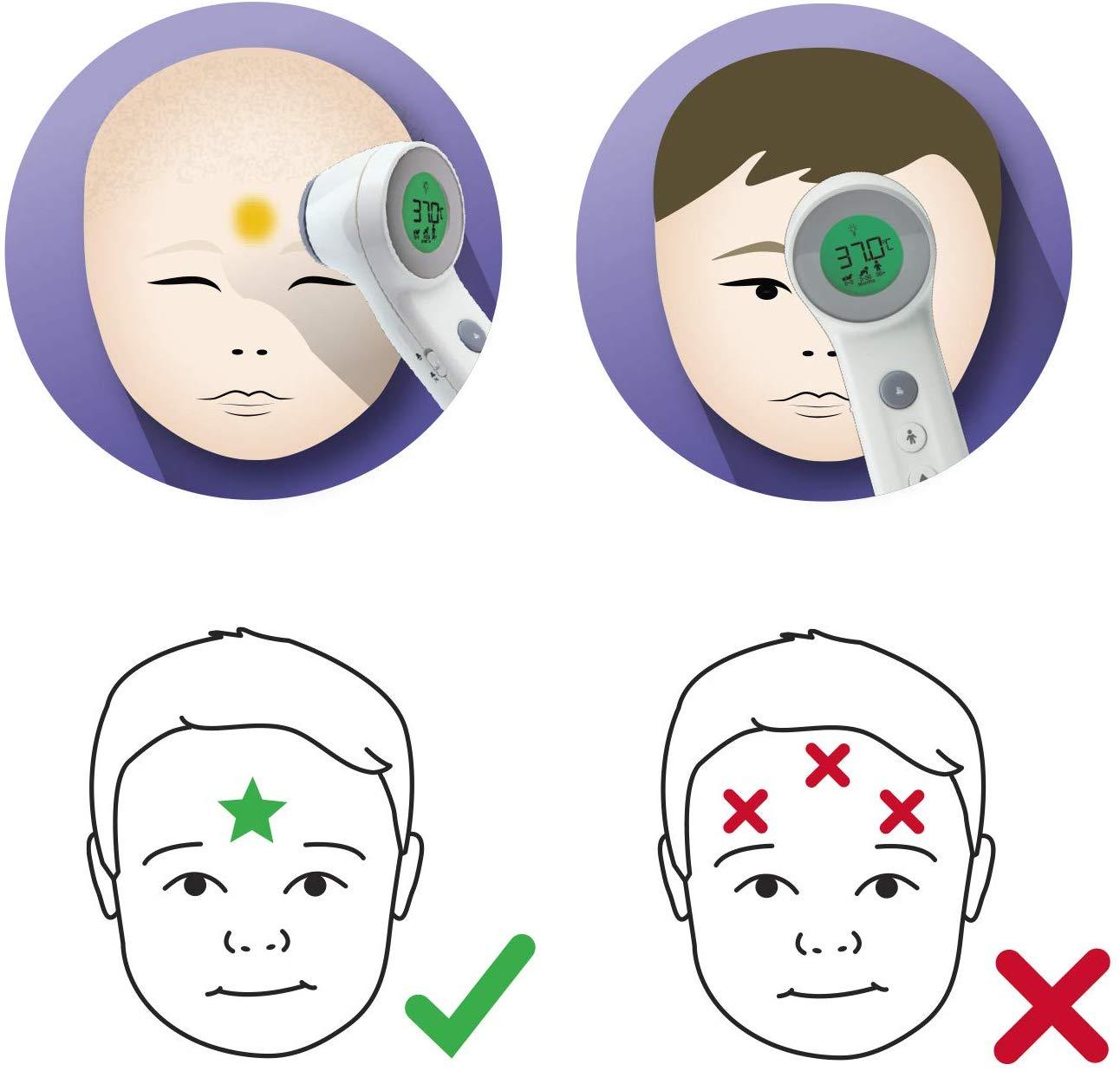 Braun No Touch Termômetro + Touch com Precisão de Idade Anne Claire Baby Store