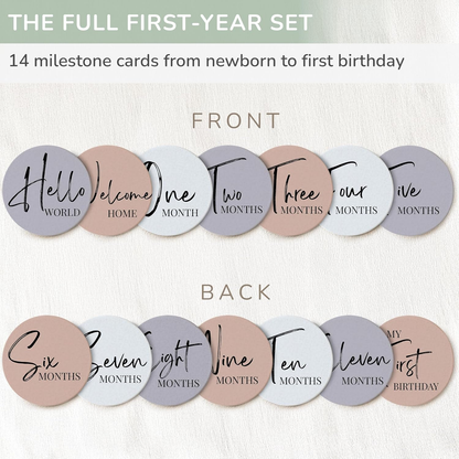 Discos marcadores de marcos mensais Tiny Trees Baby - Cartões de marcos mensais frente e verso para bebés, acessórios para fotos para anúncio de bebé, placas neutras para recém-nascidos, meninos e meninas