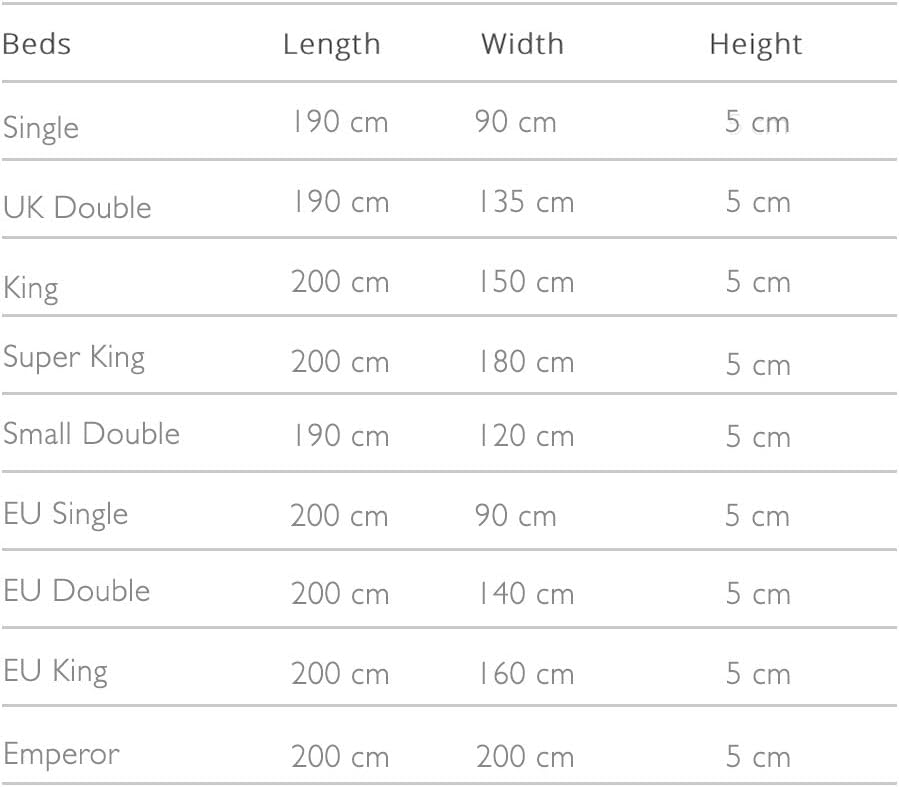 The Topper - Colchão de espuma viscoelástica com infusão de gel (hidroespuma) de bambu (casal pequeno: 190 x 120 x 5 cm) branco