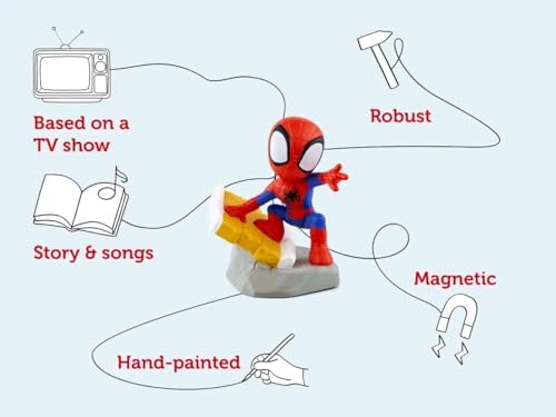 Personagem de áudio Tonies para Toniebox: Homem-Aranha e Seus Incríveis Amigos - Homem-Aranha Quando Crescermos, audiolivro infantil para uso com o reprodutor de música Toniebox.