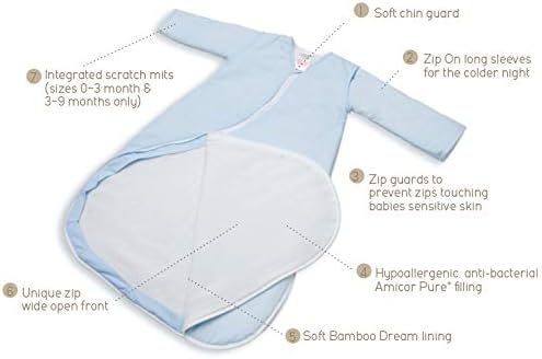 PurFlo Saco de dormir para bebê bordado SleepS All Seasons (elefante Kiwi, 0-3 meses) Nome do item (também conhecido como título)