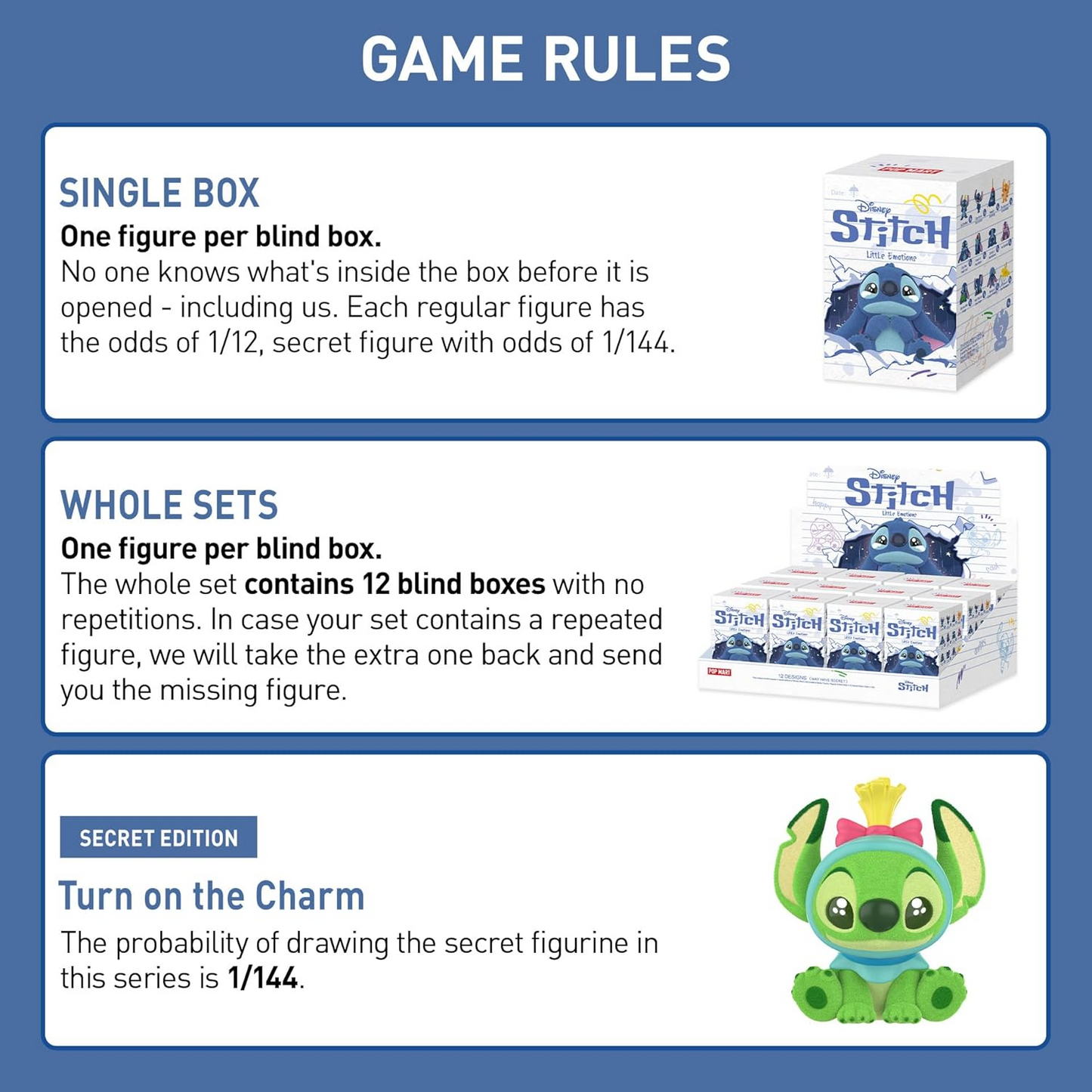 Bonecos da série POP MART Disney Stitch Little Emotions, bonecos de caixa surpresa, bonecos de ação com design aleatório, brinquedos colecionáveis, decoração para casa, presentes de aniversário para meninas e meninos, caixa individual