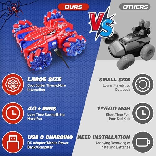 Carro de Controle Remoto Spider - Caminhão Monstro de 2.4Ghz com Rotação de 360° e Dupla Face para Meninos de 4 a 8 Anos, Carro Acrobático 4WD com Luzes Incríveis