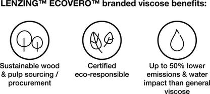 Love To Dream Protetor de colchão e lençol impermeável 2 em 1 para berço - Rosa | Compatível com colchões de berço padrão | Tecido premium Tencel Lyocell lavável à máquina | Macio, respirável e silencioso | Seguro e aconchegante