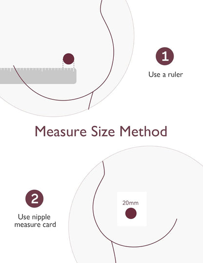 Momcozy Inserção de flange 19mm compatível com Momcozy M5. Acessórios originais de substituição para bomba tira leite M5, 1 unidade (19 mm)