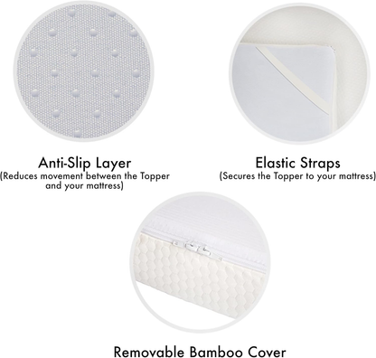 The Topper - Colchão de espuma viscoelástica com infusão de gel (hidroespuma) de bambu (casal pequeno: 190 x 120 x 5 cm) branco
