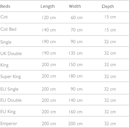 Protetor de colchão Panda Bamboo (UE Duplo: 140 x 200 x 32 cm)