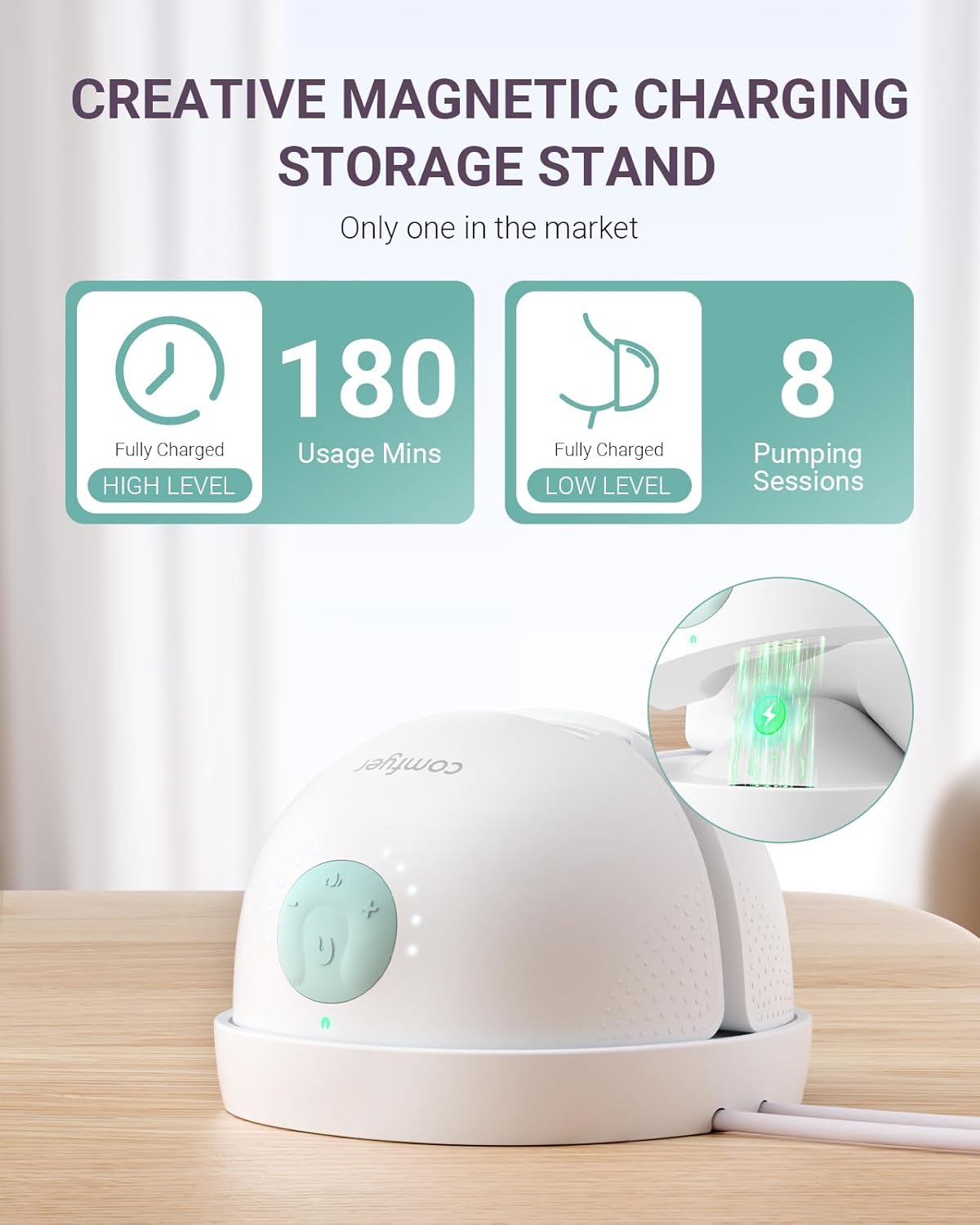 Bomba tira-leite elétrica portátil com as mãos livres para a boca do bebê, flange selada com 3 tipos de 17, bomba tira-leite aquecida mais confortável com as mãos livres, tecnologia de aquecimento líder do setor, base de carregamento magnética inovadora