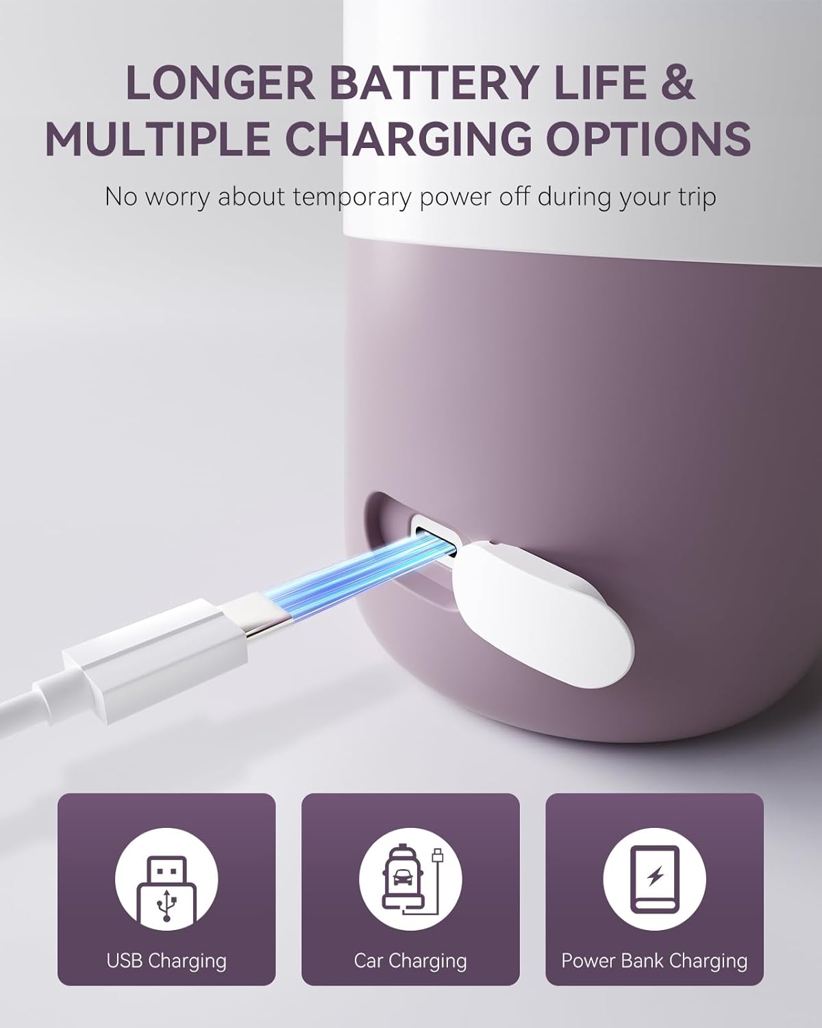 Aquecedor de mamadeiras portátil para bebês, aquecimento rápido e bateria de longa duração de 12.000 mAh, dois modos de aquecimento para leite materno e água, capacidade de 340 ml, para viagens de carro e avião