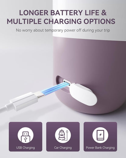 Aquecedor de mamadeiras portátil para bebês, aquecimento rápido e bateria de longa duração de 12.000 mAh, dois modos de aquecimento para leite materno e água, capacidade de 340 ml, para viagens de carro e avião